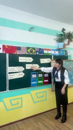 "Тарих және география" пәні онкүндігінің іс-шара жоспарына сай  география пәні мұғалімі Ш.Есжанова 12.12.2023 жылы 6”Ә” сынып оқушыларымен  " Дүниежүзілік мұхит суларының қасиеттері” тақырыбында ашық сабақ өткізді.